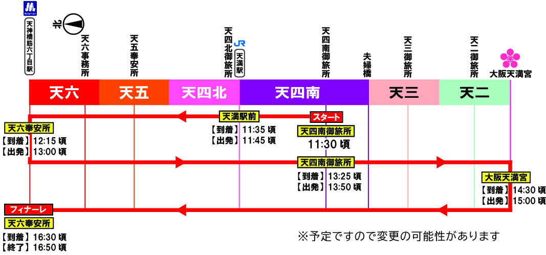第42回（2025年）天神祭ギャルみこし　巡行スケジュール